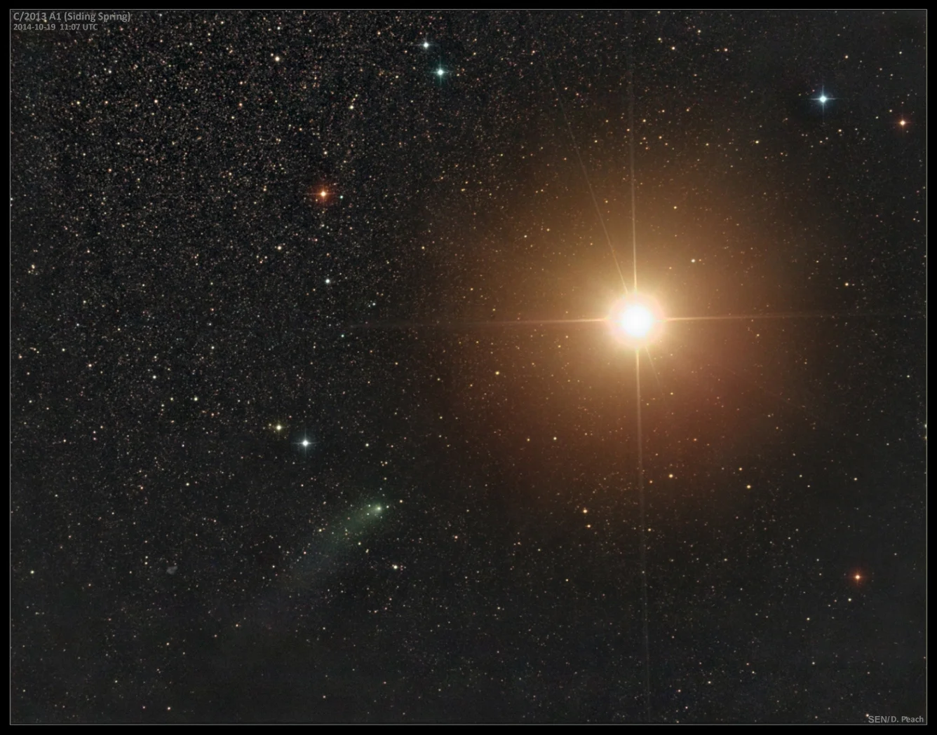Comet Siding Spring & Mars