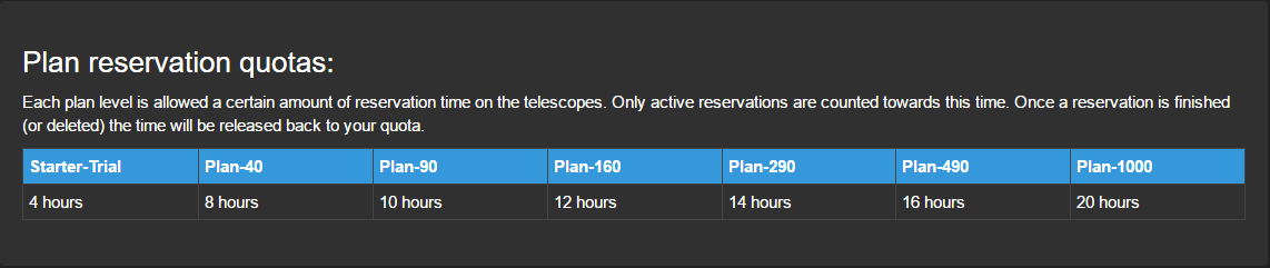 quota.png