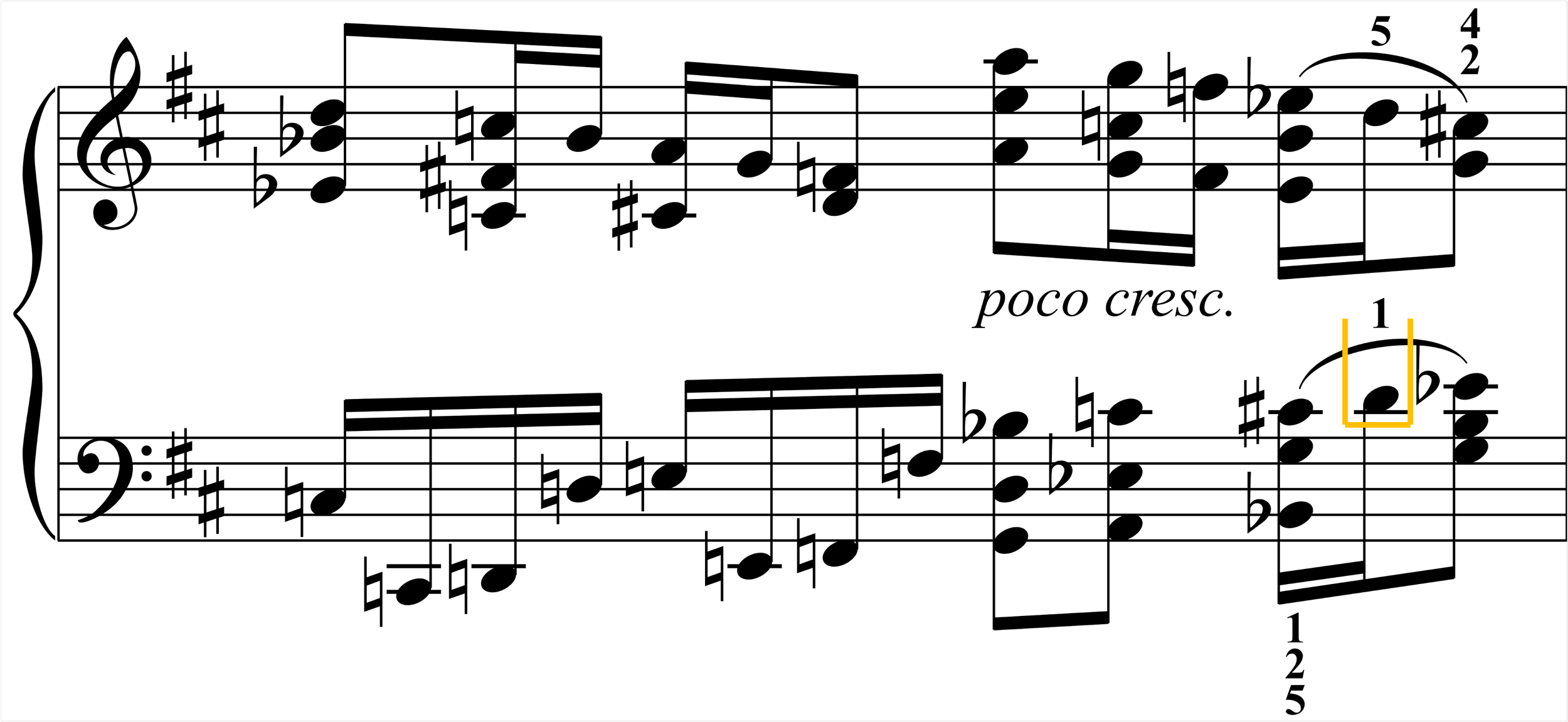 Piano fingerings for Rachmaninoff Etudes-Tableaux, Op. 39