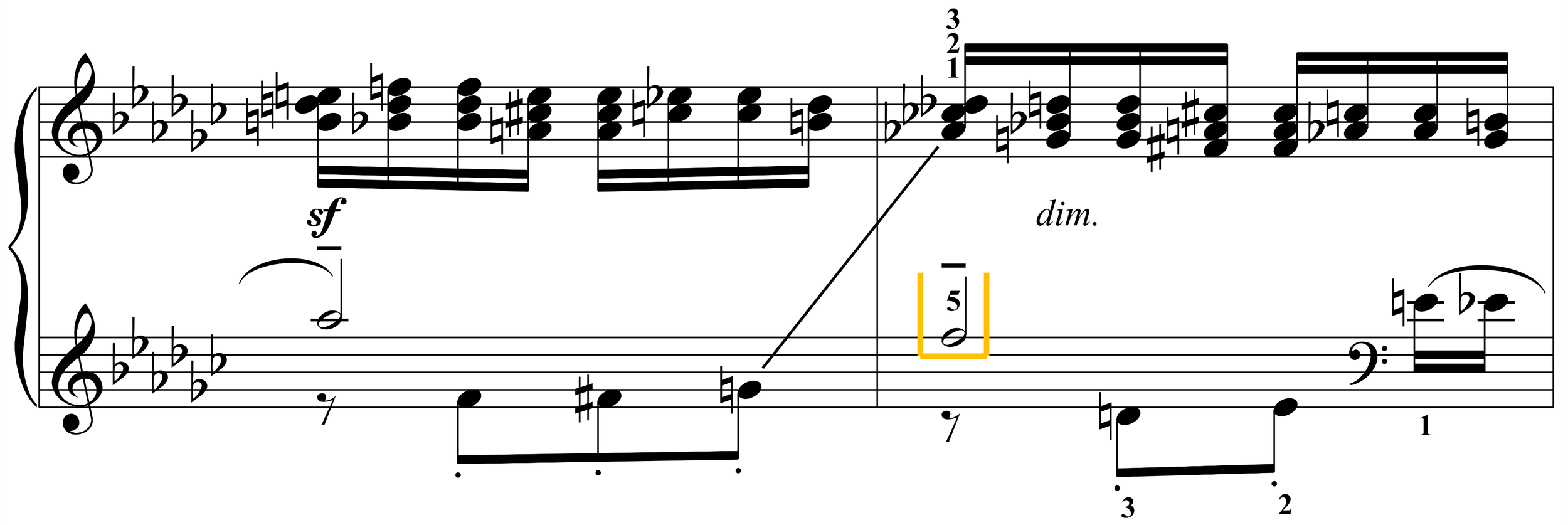 Piano fingerings for Études-Tableaux, Op. 39, by Sergei Rachmaninoff
