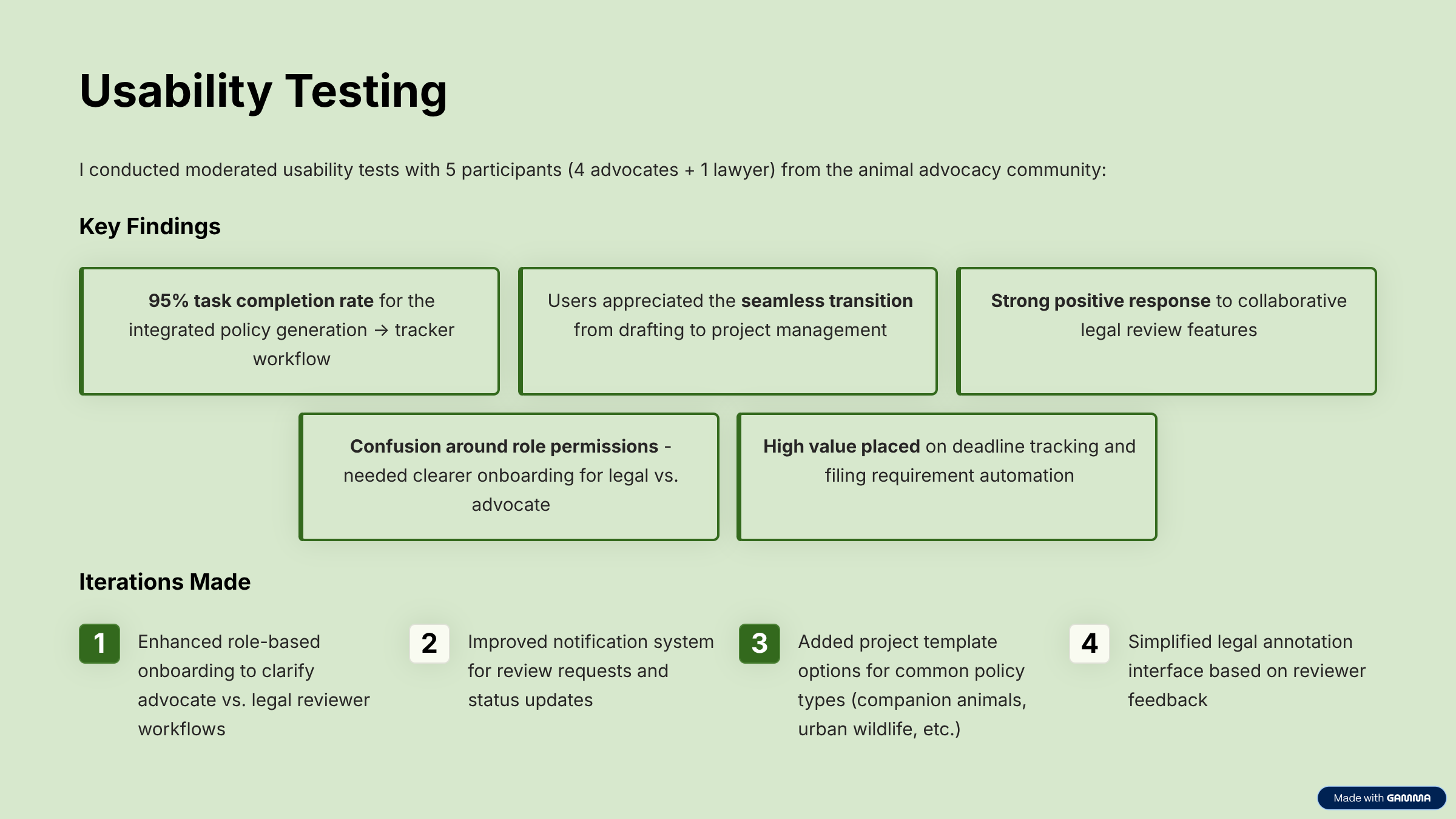 8_Usability-Testing.png