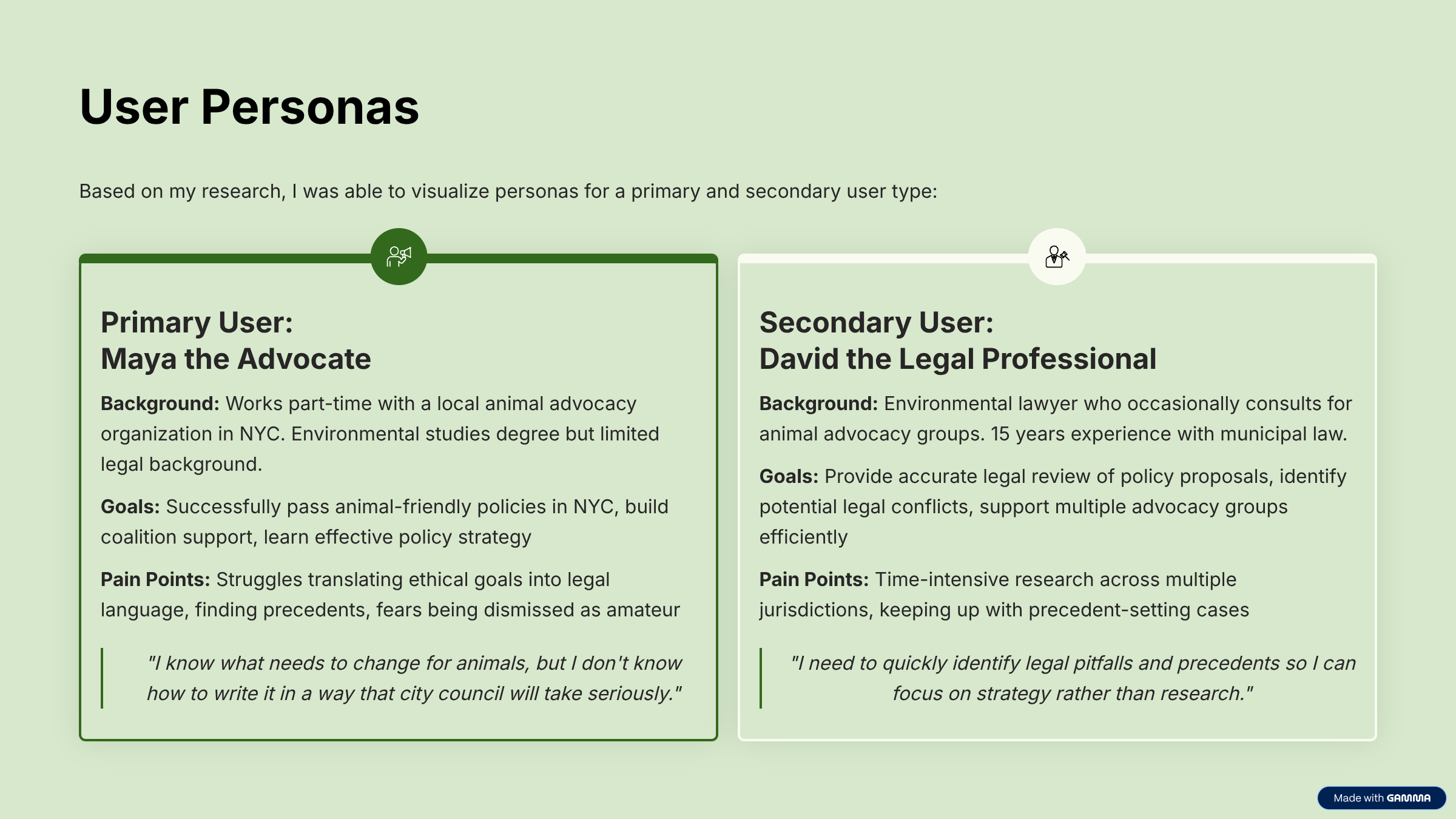 User-Personas.png