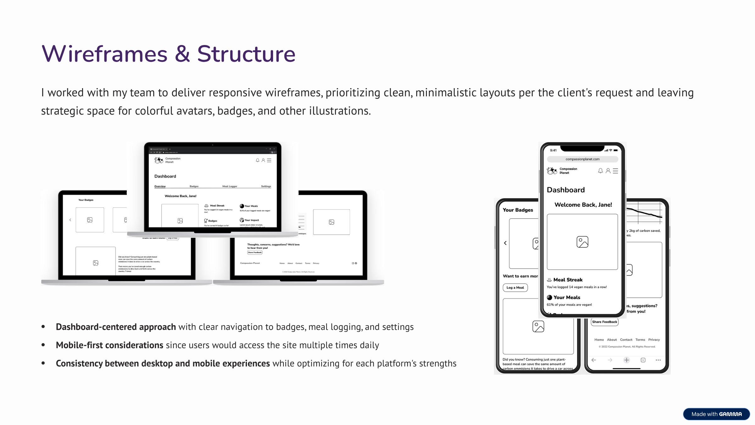 6_Wireframes-and-Structure.png