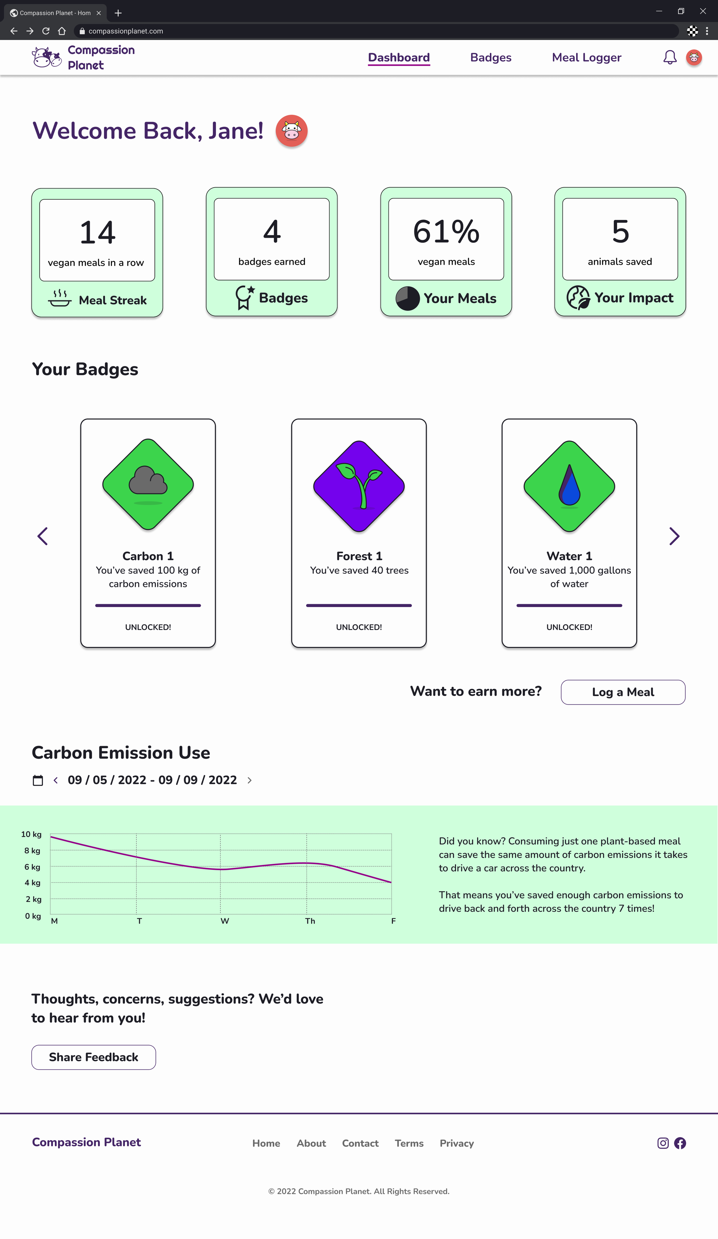 User Dashboard - Desktop.png