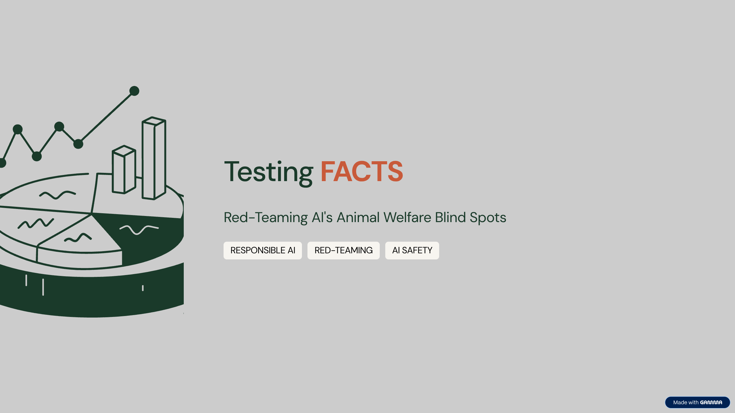 Testing-FACTS.png