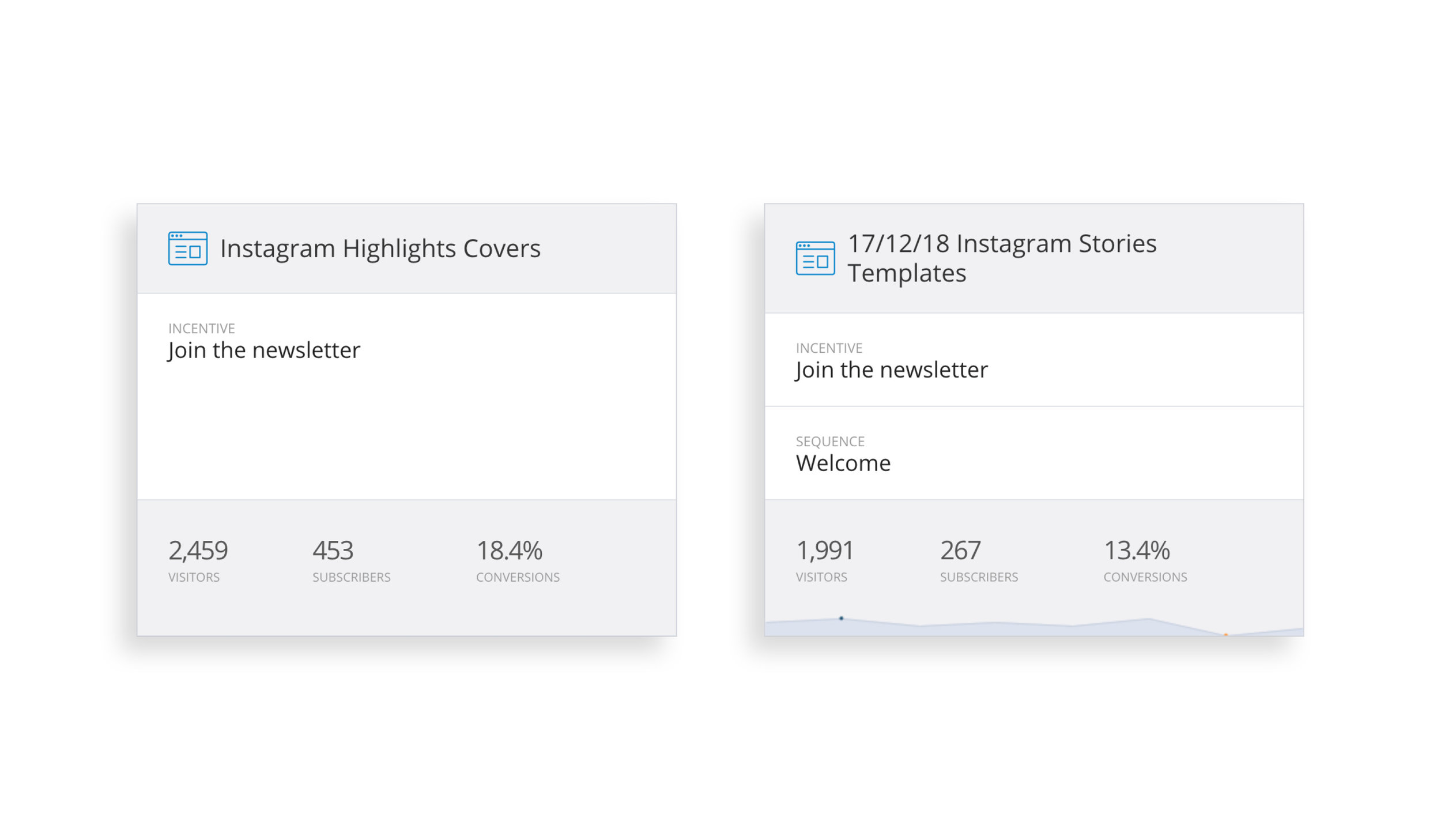 how-to-2x-your-conversion-rate-with-buttons-before-conversion.jpg