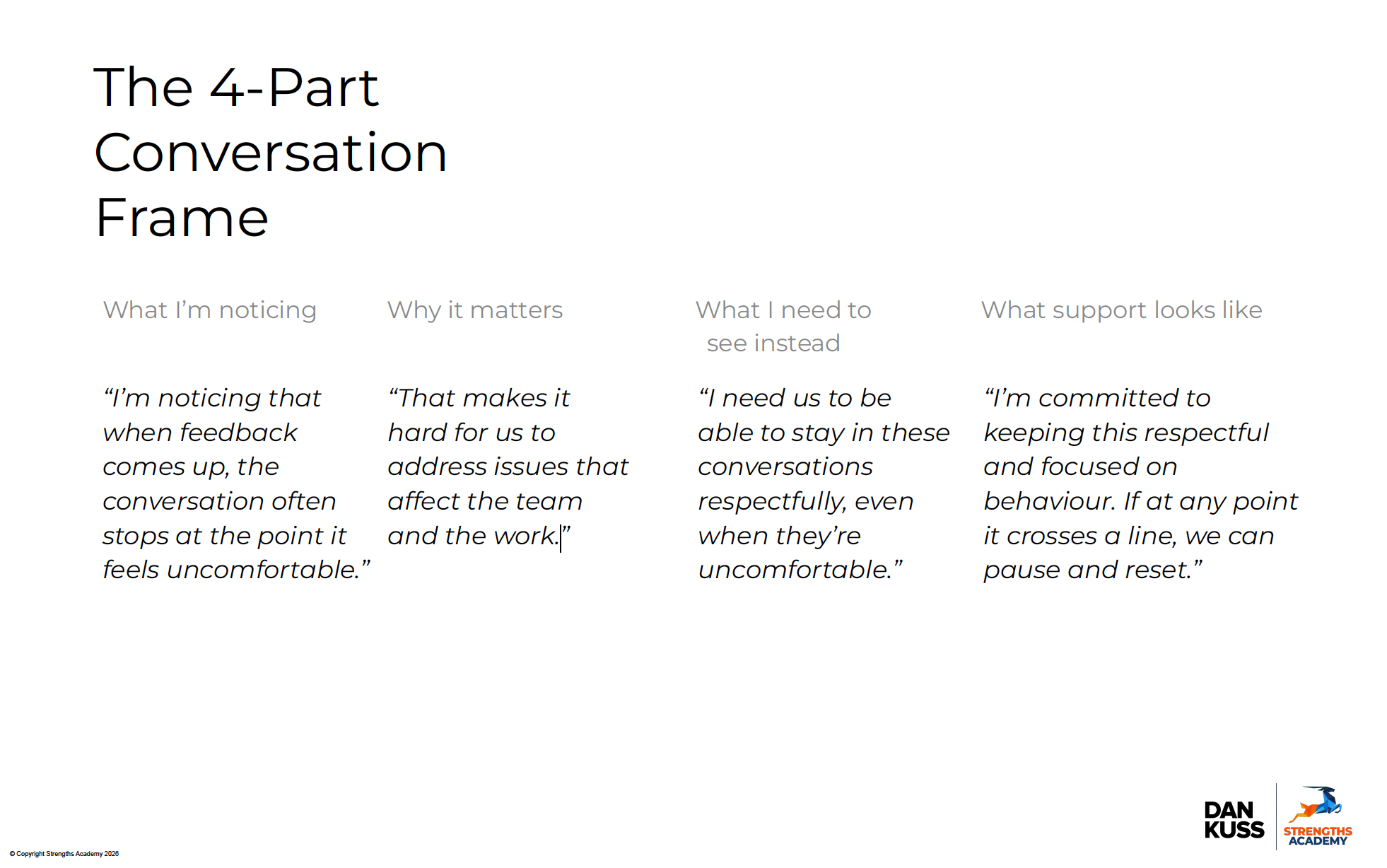 slide of the 4-part conversation frame