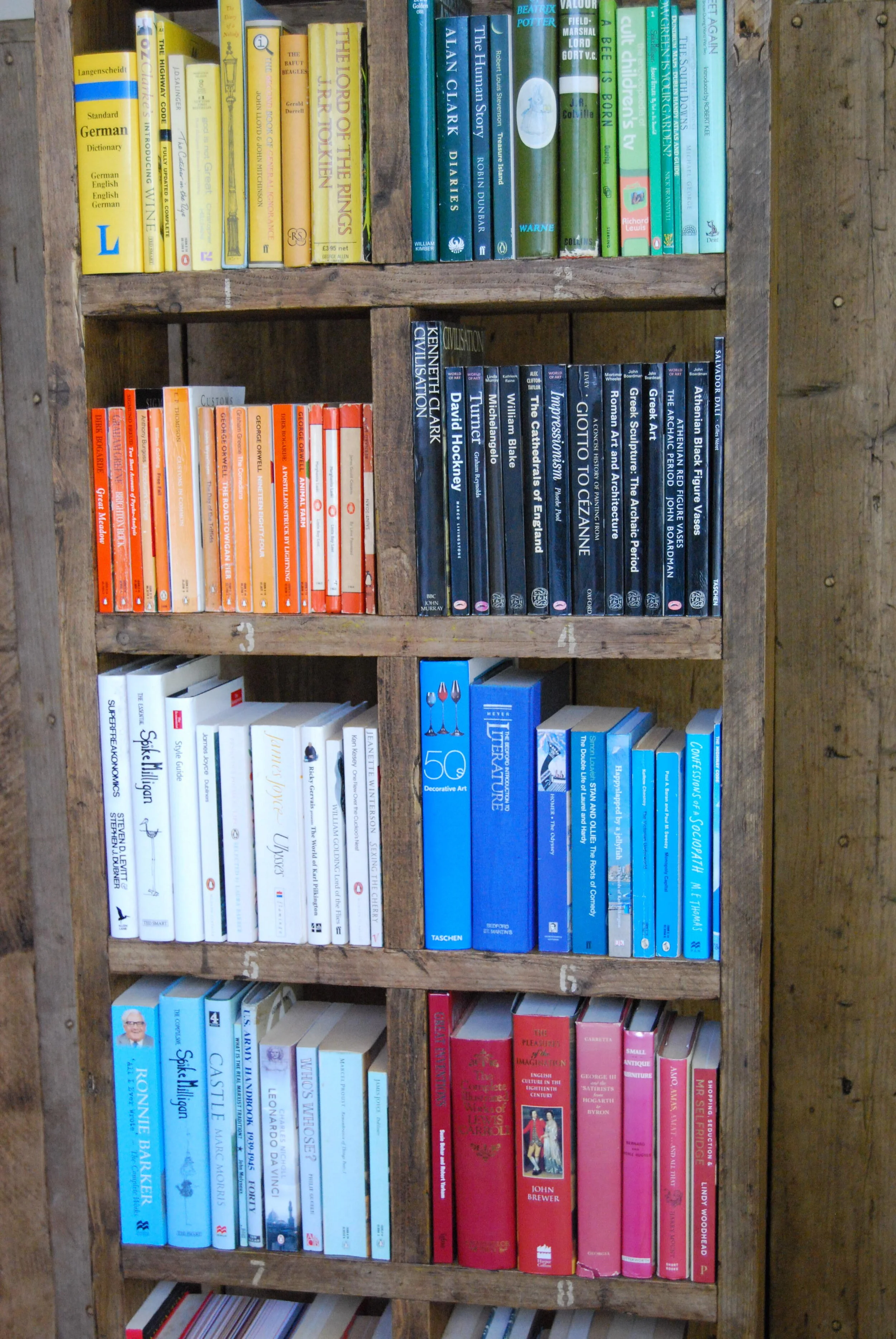 Colour coded books gplanera.JPG