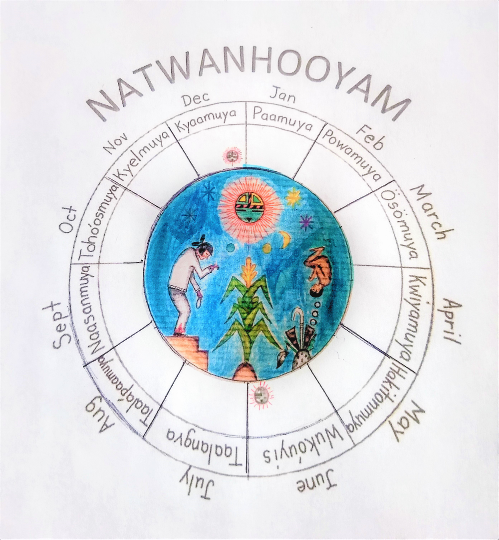 Natwanhooyam  (1).png