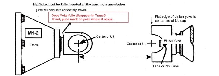 M1-2+1piece+w+your+Trans.+slip+and+Regular+pinion.jpg