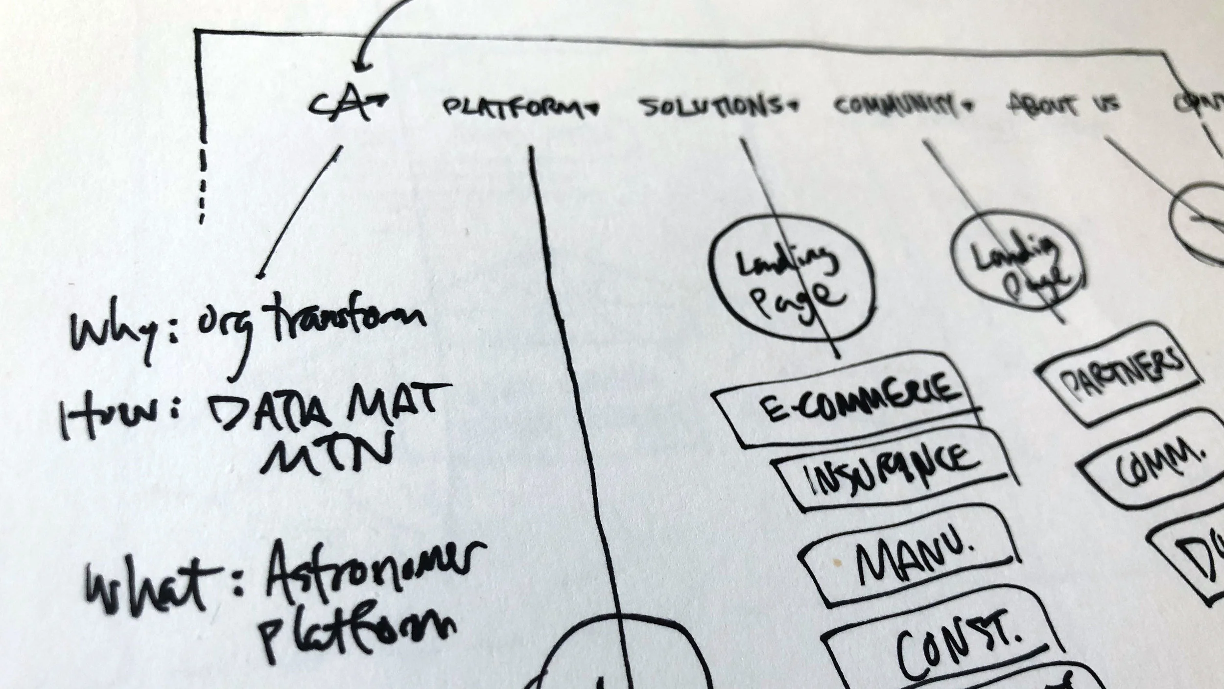 astrowebSketch1@2x.jpg