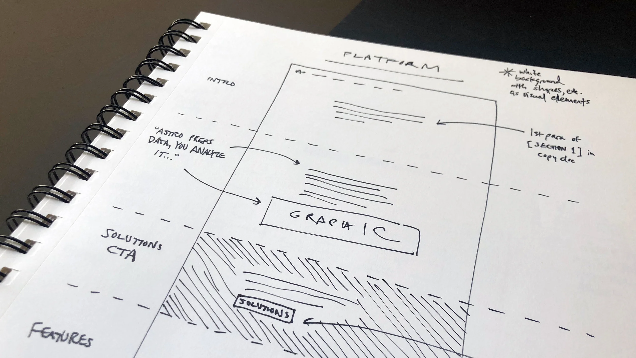 astrowebSketch5@2x.jpg