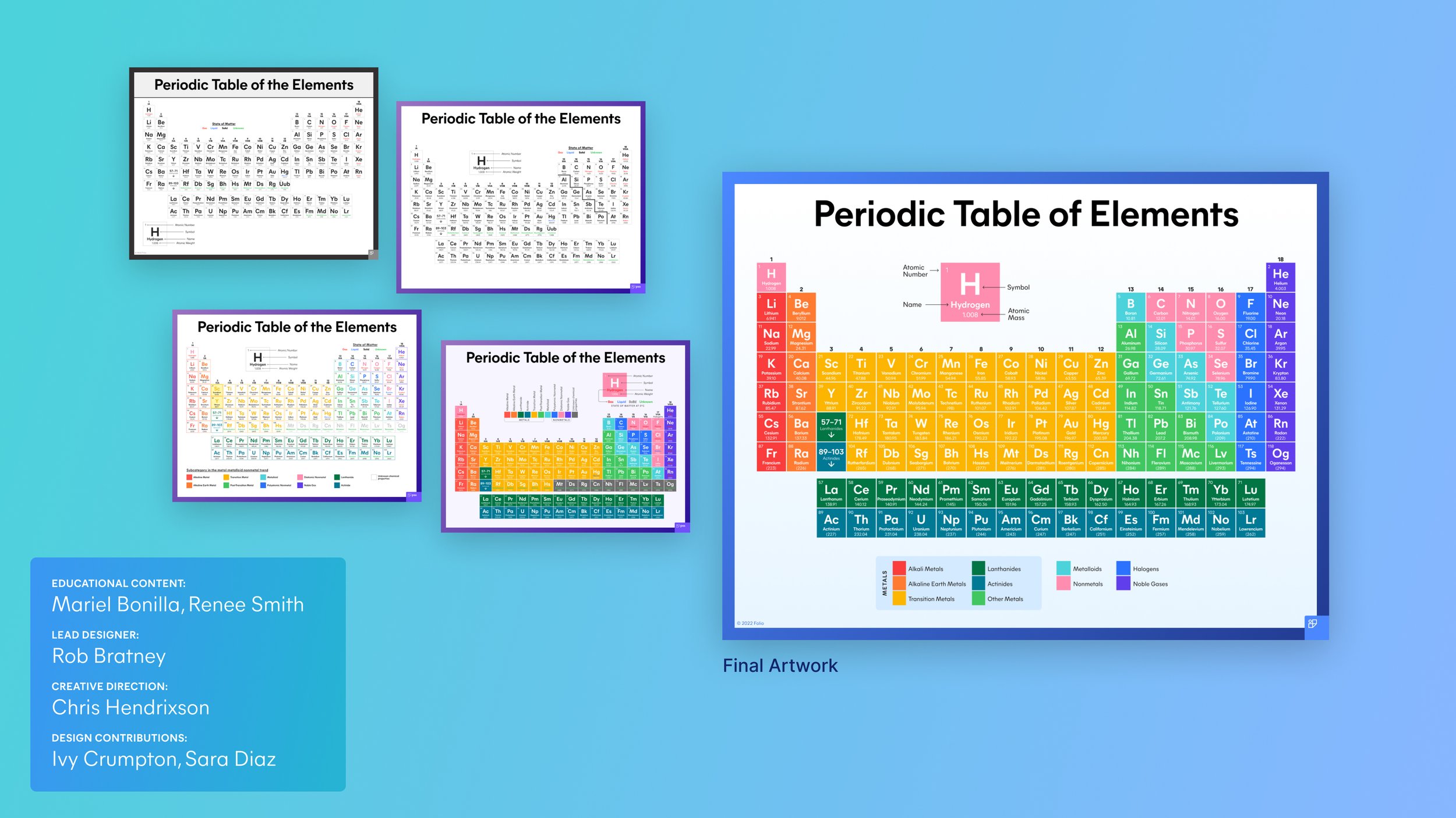 panel_periodictable_d.jpg