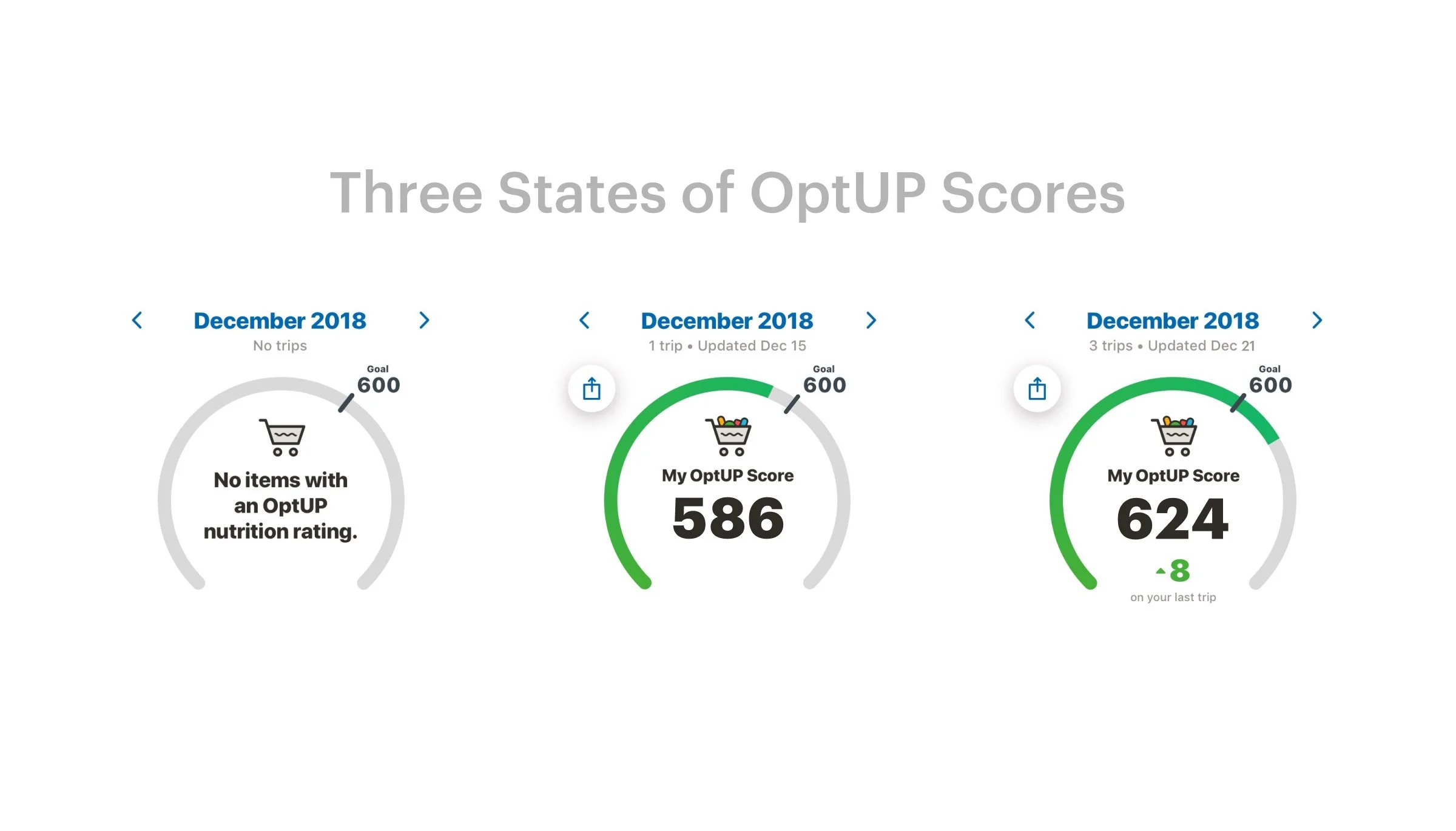 optup_threestates_a.jpg