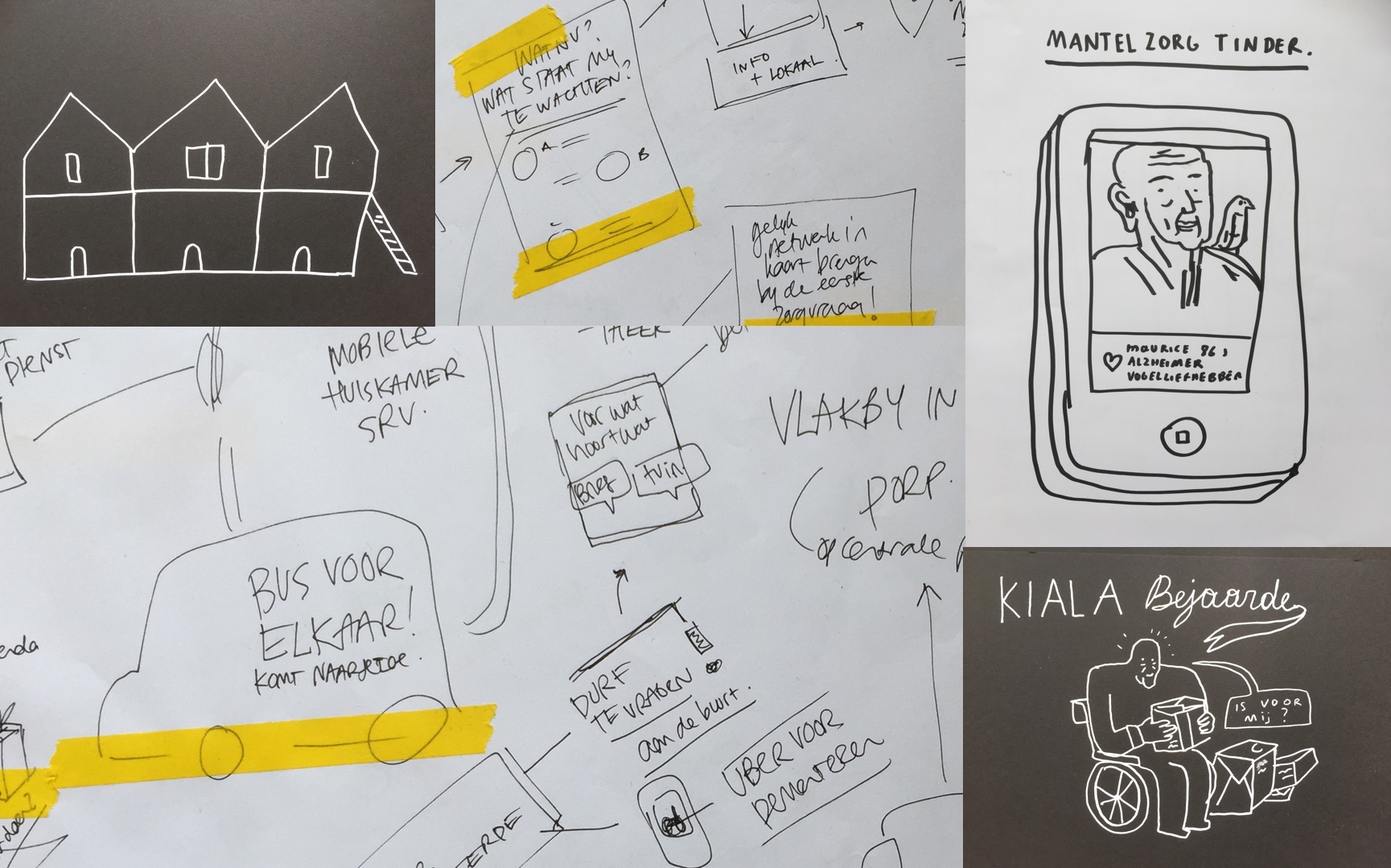 Ideas from the participants