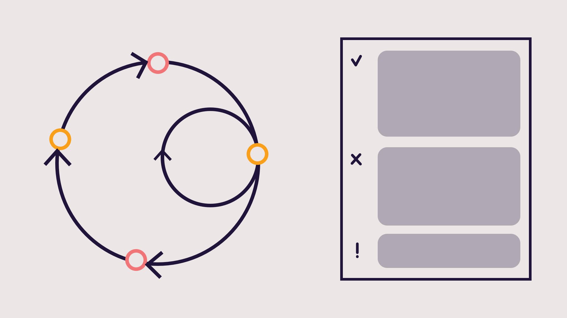 4_3_Diagram_Result.png