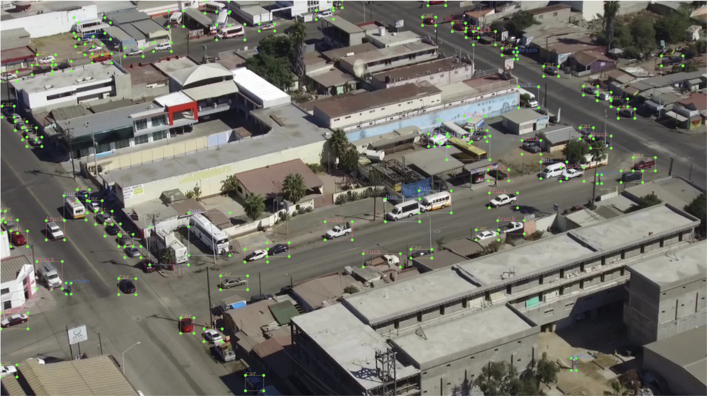 Object detection from a drone