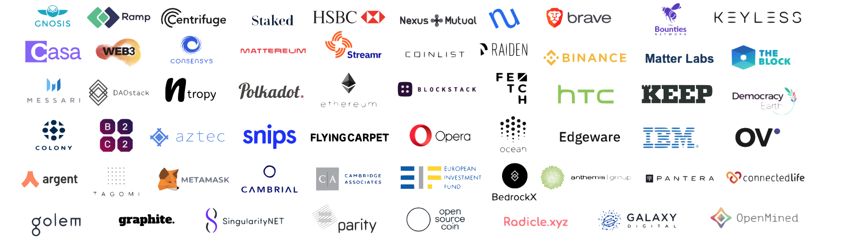 Projects at CogX copy.png