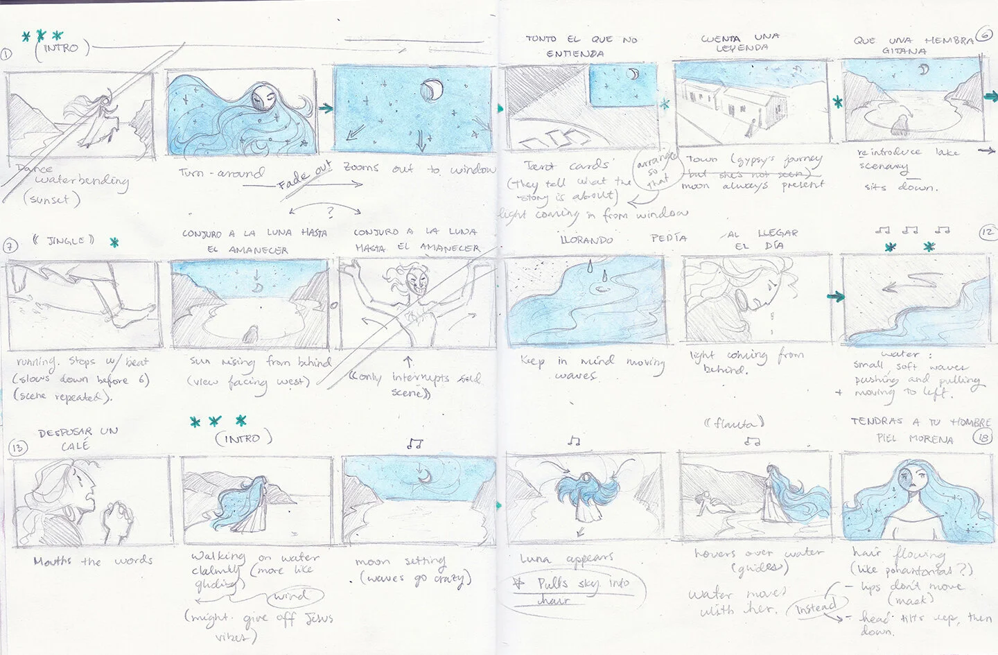 Story boards.jpg