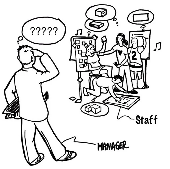 2)Managing-People-Wiki-Photo.jpg