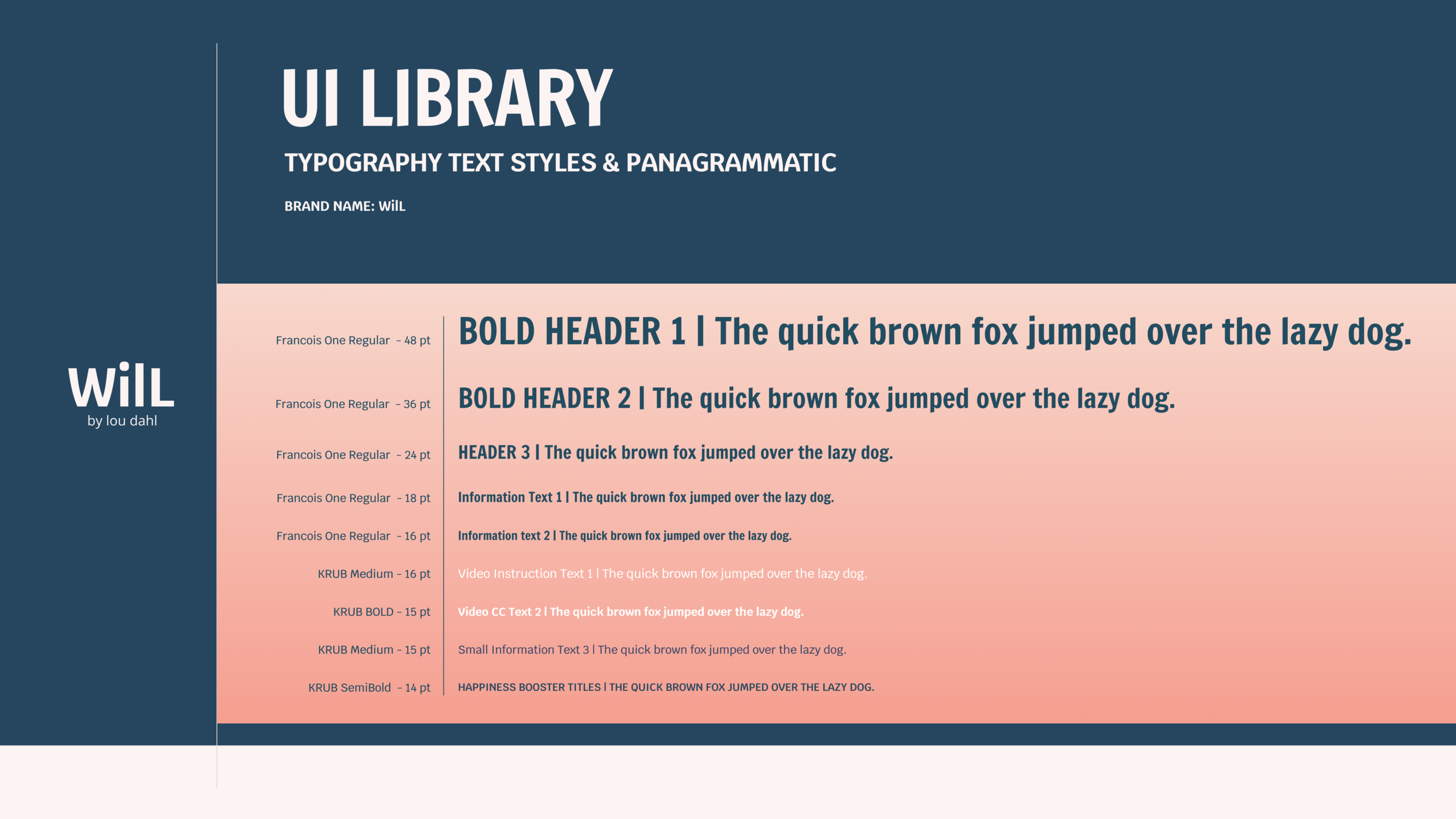 031C_Lou_Dahl_UILibraryTypePanagrammatic.png