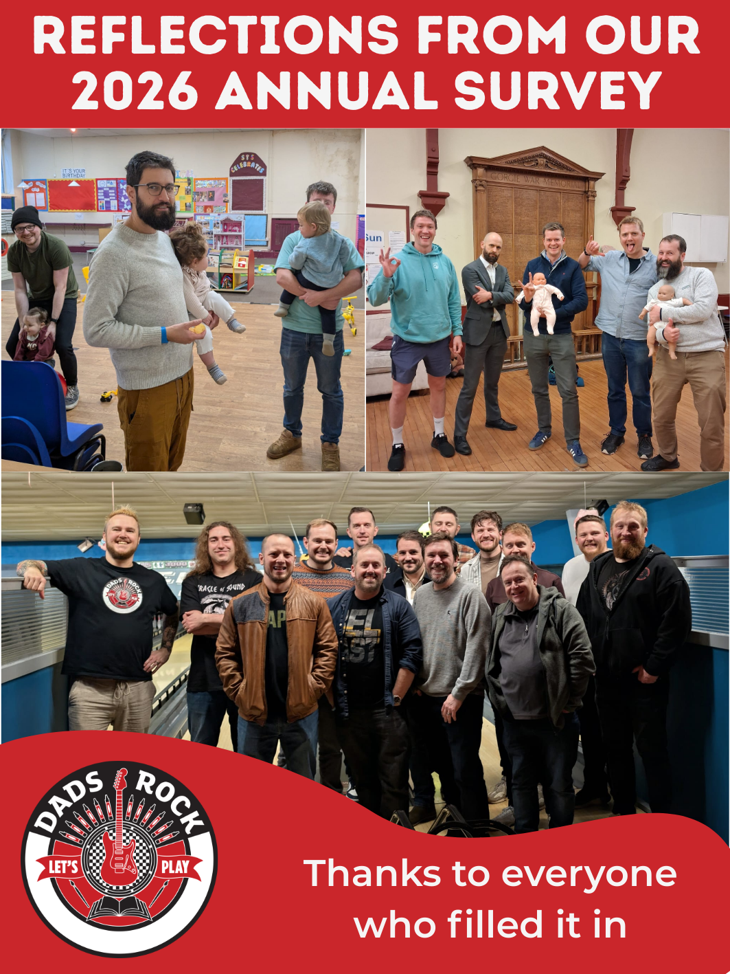 Reflections from our 2026 Annual Survey