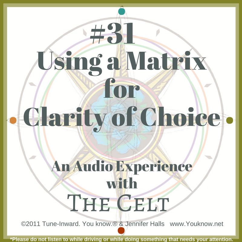 #31 Using a Matrix for Clarity of Choice