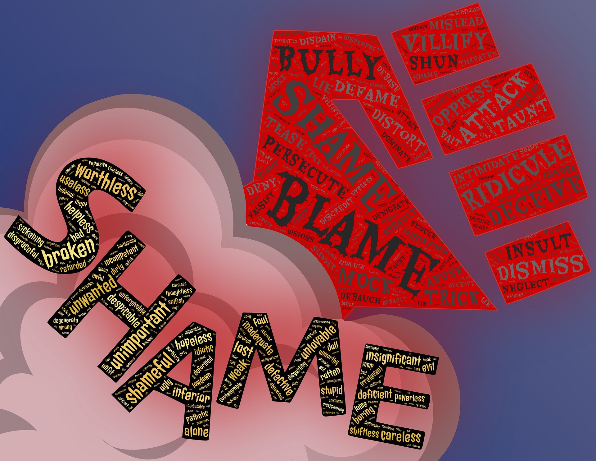 The Diabetes NZ stigma survey 2018