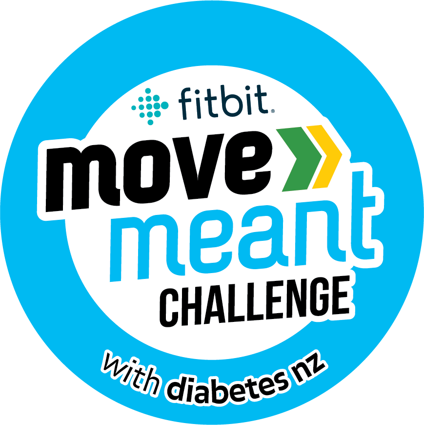 Meet the Competitors in the 2020 MoveMeant Challenge 