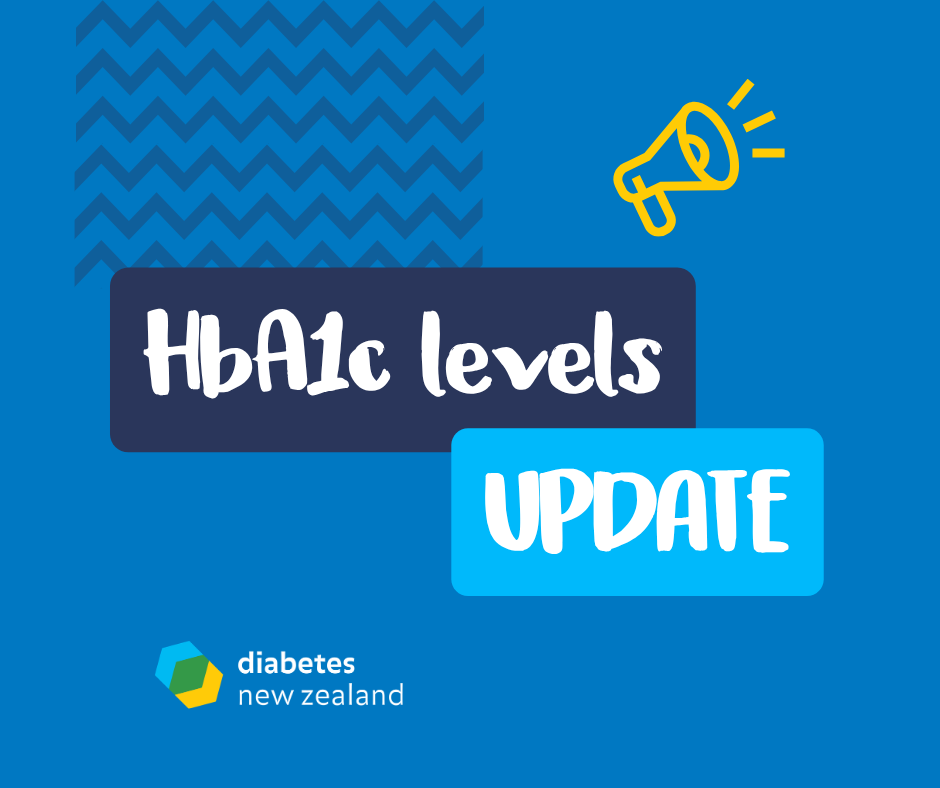 HbA1c for diagnosing diabetes is lowering 
