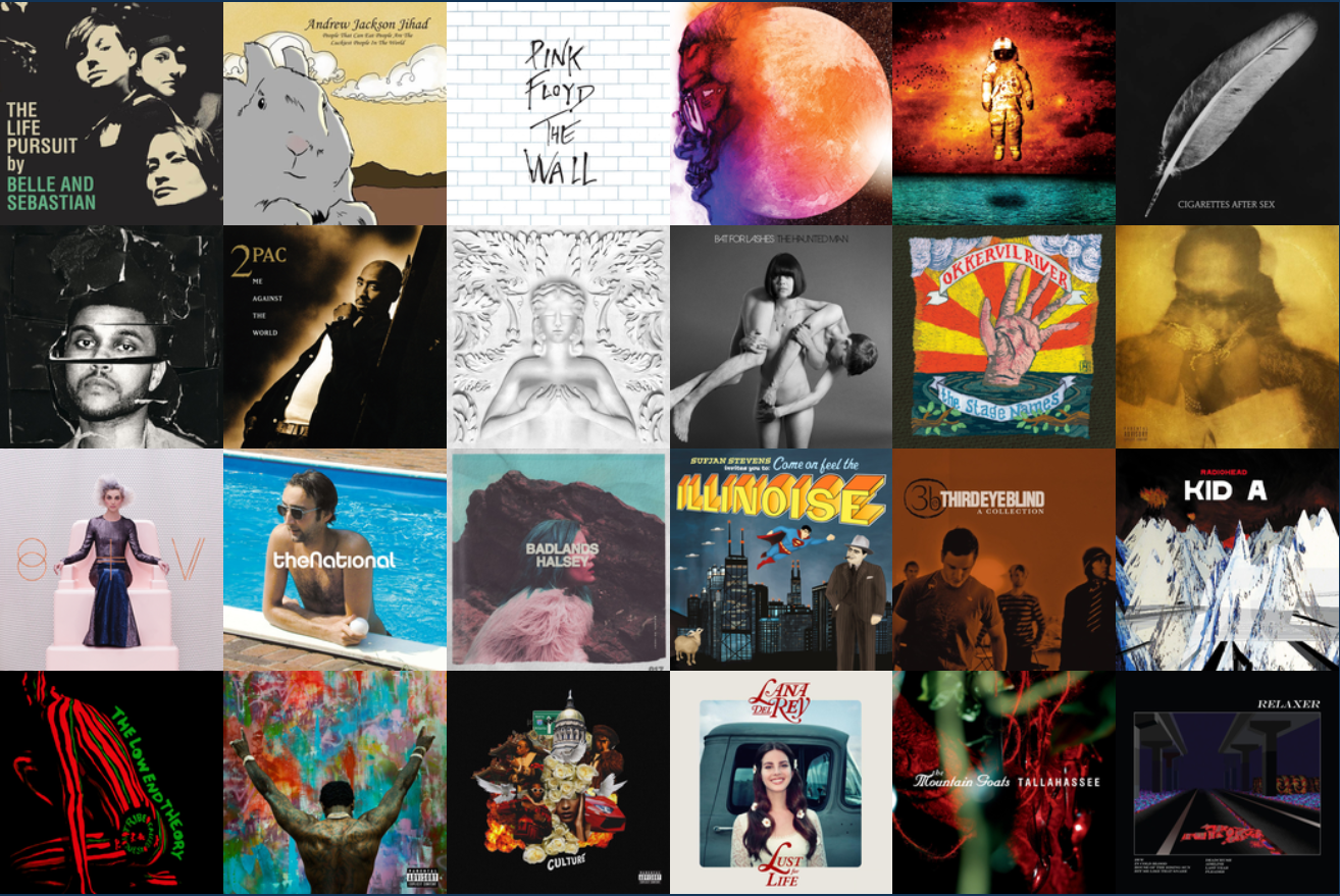 Twig Music
