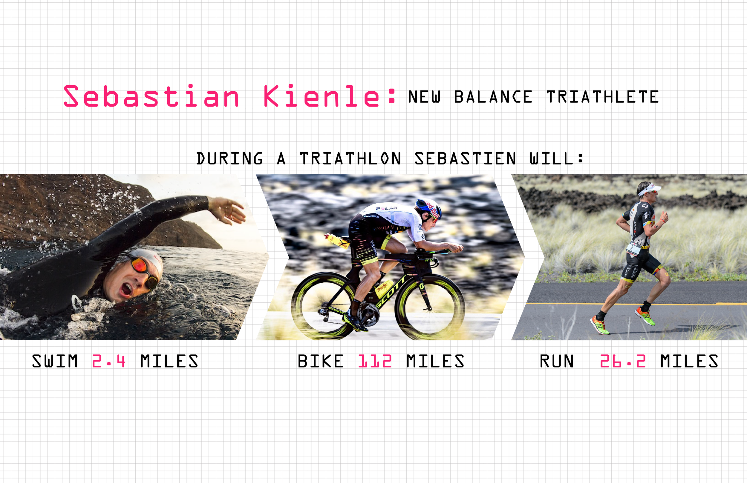 1500v6 Portfolio_T2 Athlete.png