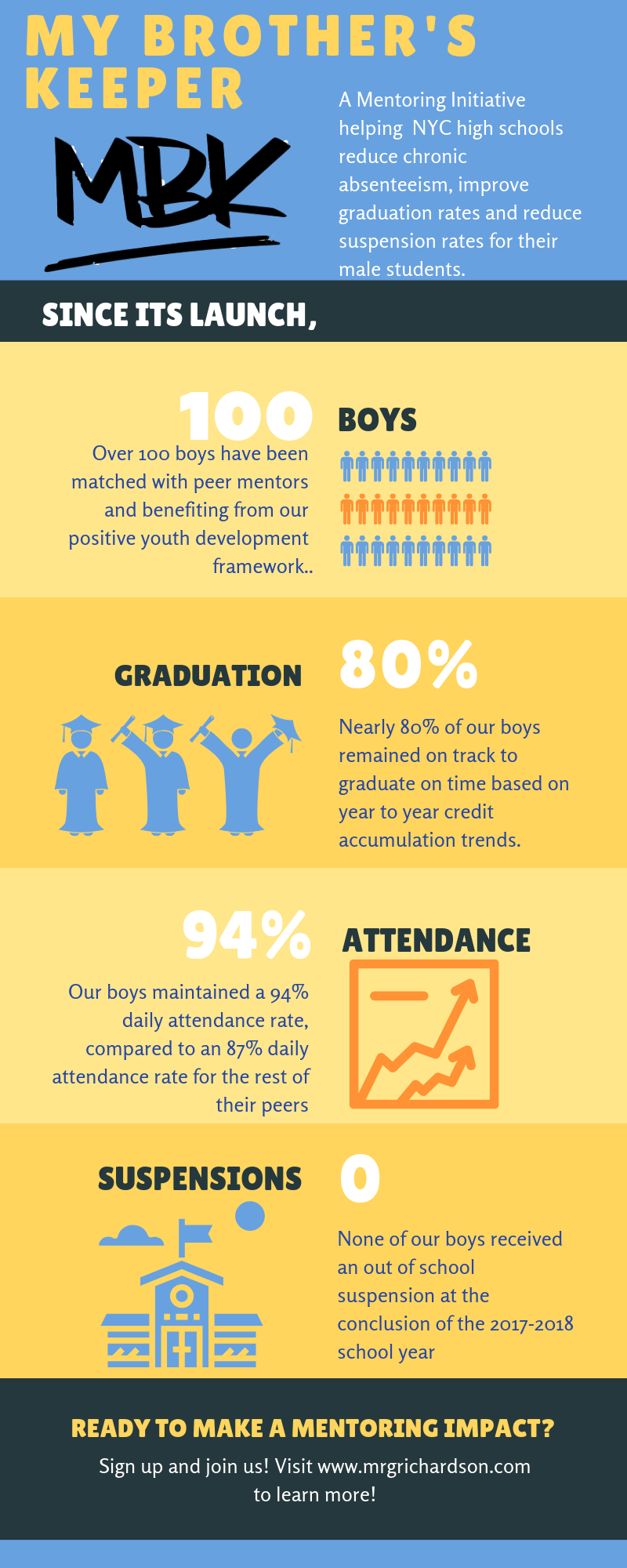 MBK Infographic 2019.png