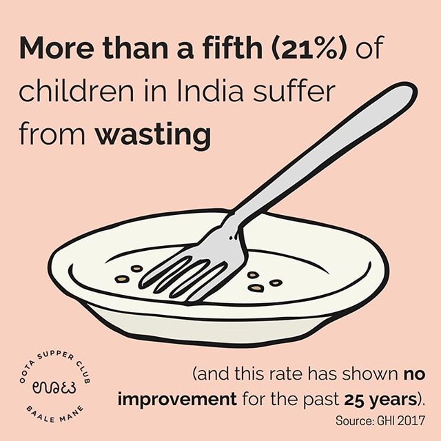 The second of our malnutrition infographic series - wasting in children. Our Oota recipes are tried and tested to improve the health of the Baale Mane girls and prevent wasting. ⭐
Designed by Ishana Sundar, Oota Intern 💕
.
.
#ootastories #oota #oota