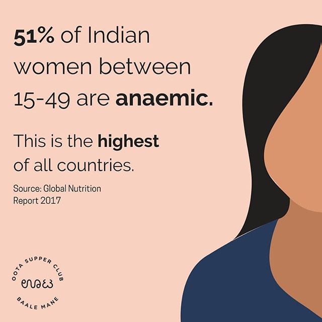 Our third graphic in our #malnutrition series, designed by Ishana Sundar, Oota Intern.

This one is particularly relevant to the Baale Mane girls, and forms a key part of the nutrition programme at Baale Mane - we use wild spinach, drumstick leaves a