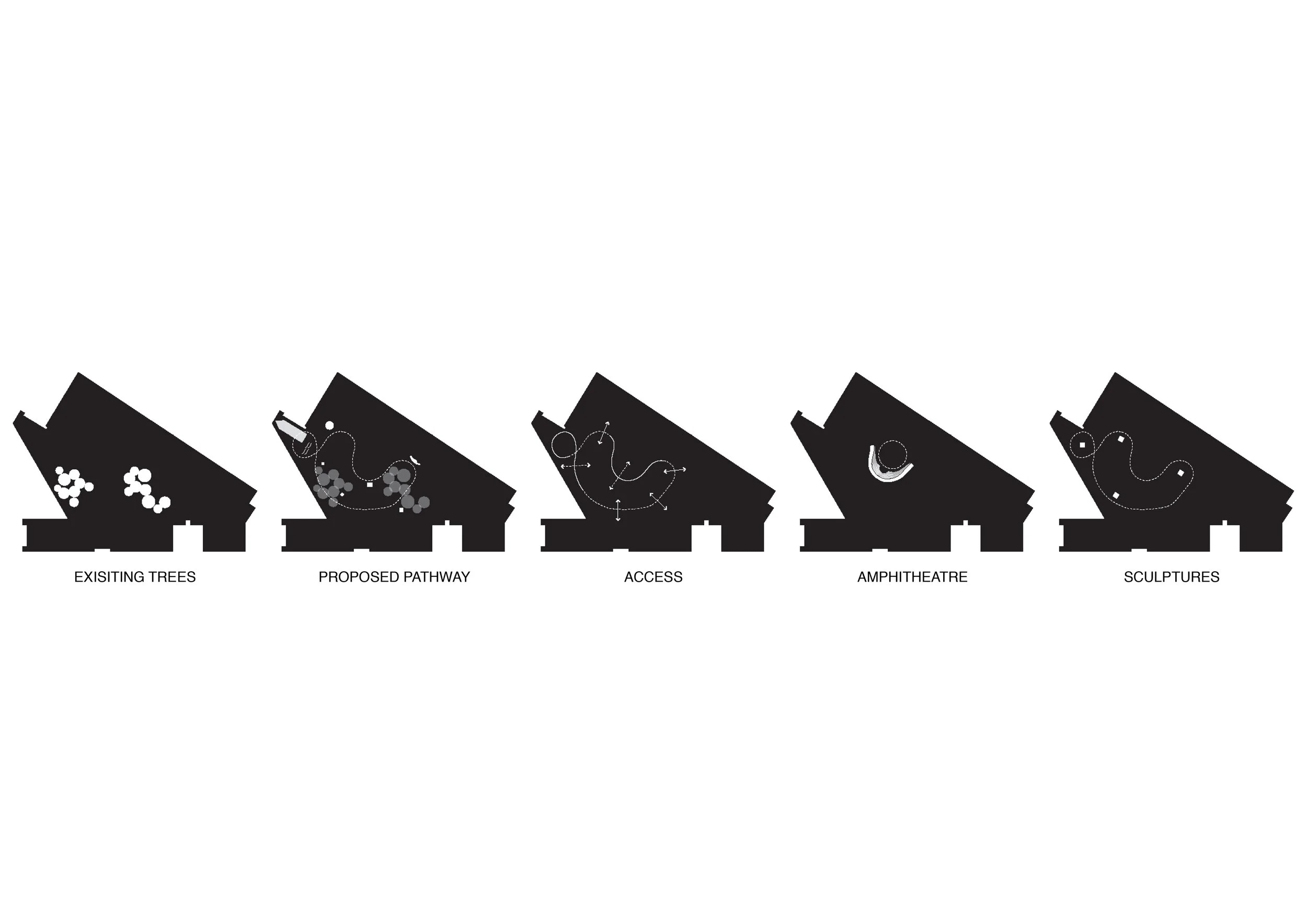 ngv diagramsWITH TITLES.jpg
