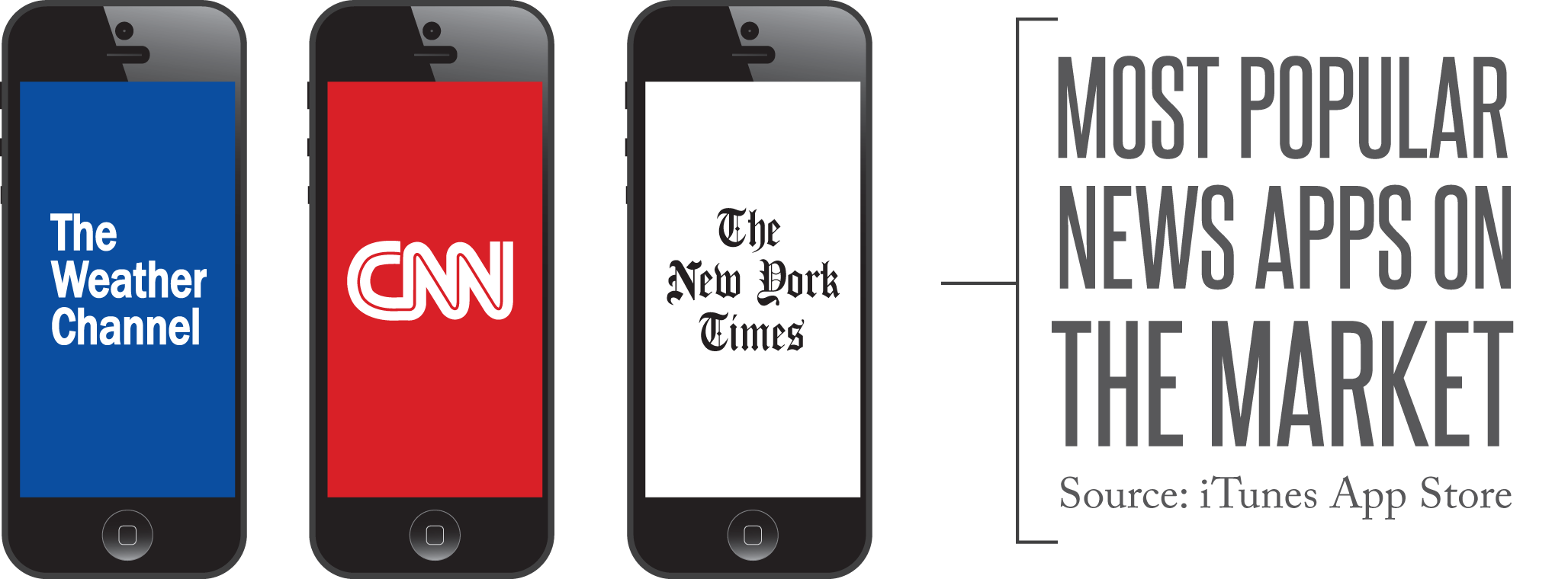 phones_EmilyBeaman.png