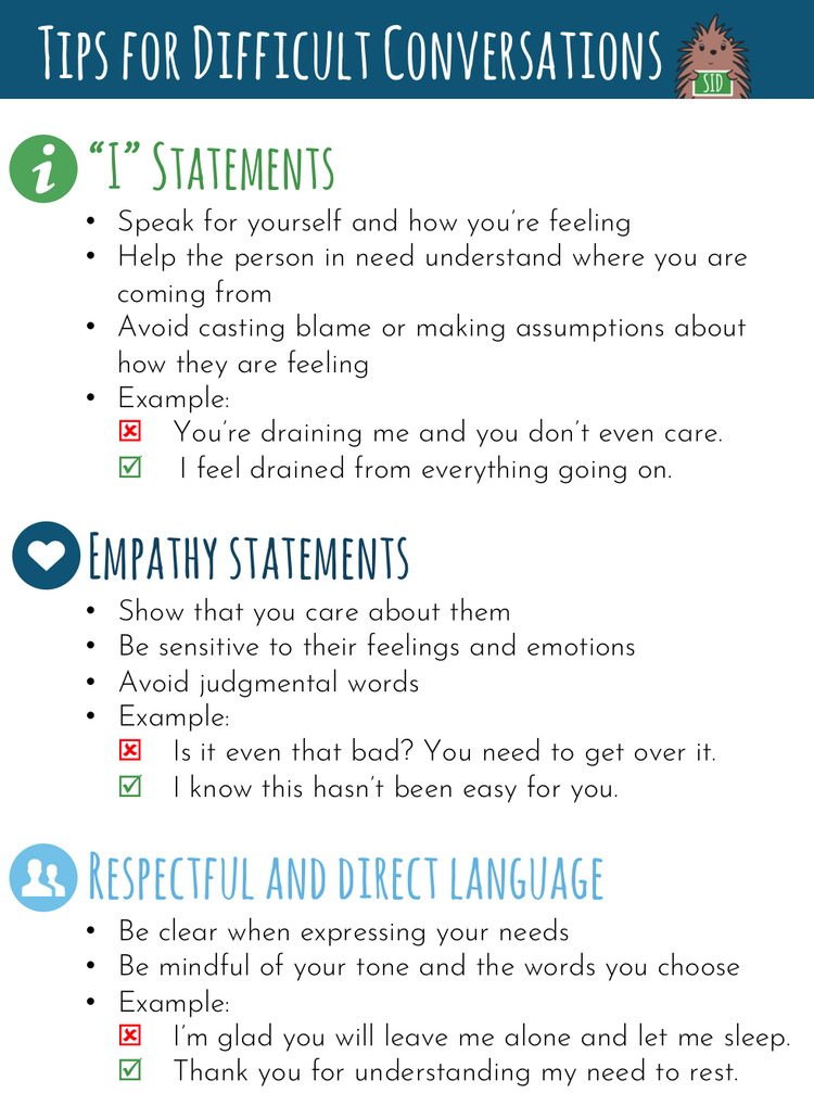 Difficult Conversations: Prepare for challenges when caring for someone ...