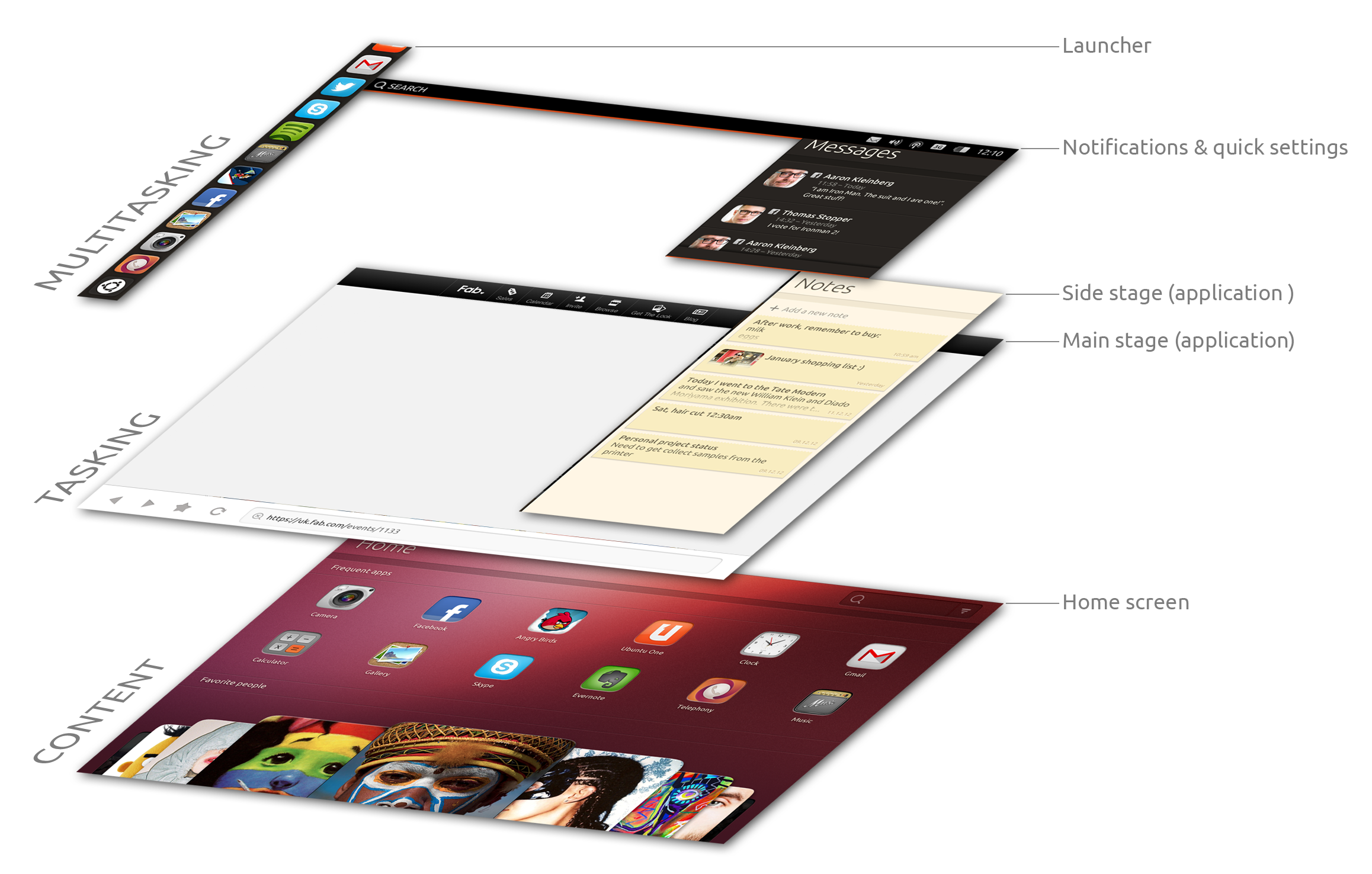 UI Architecture
