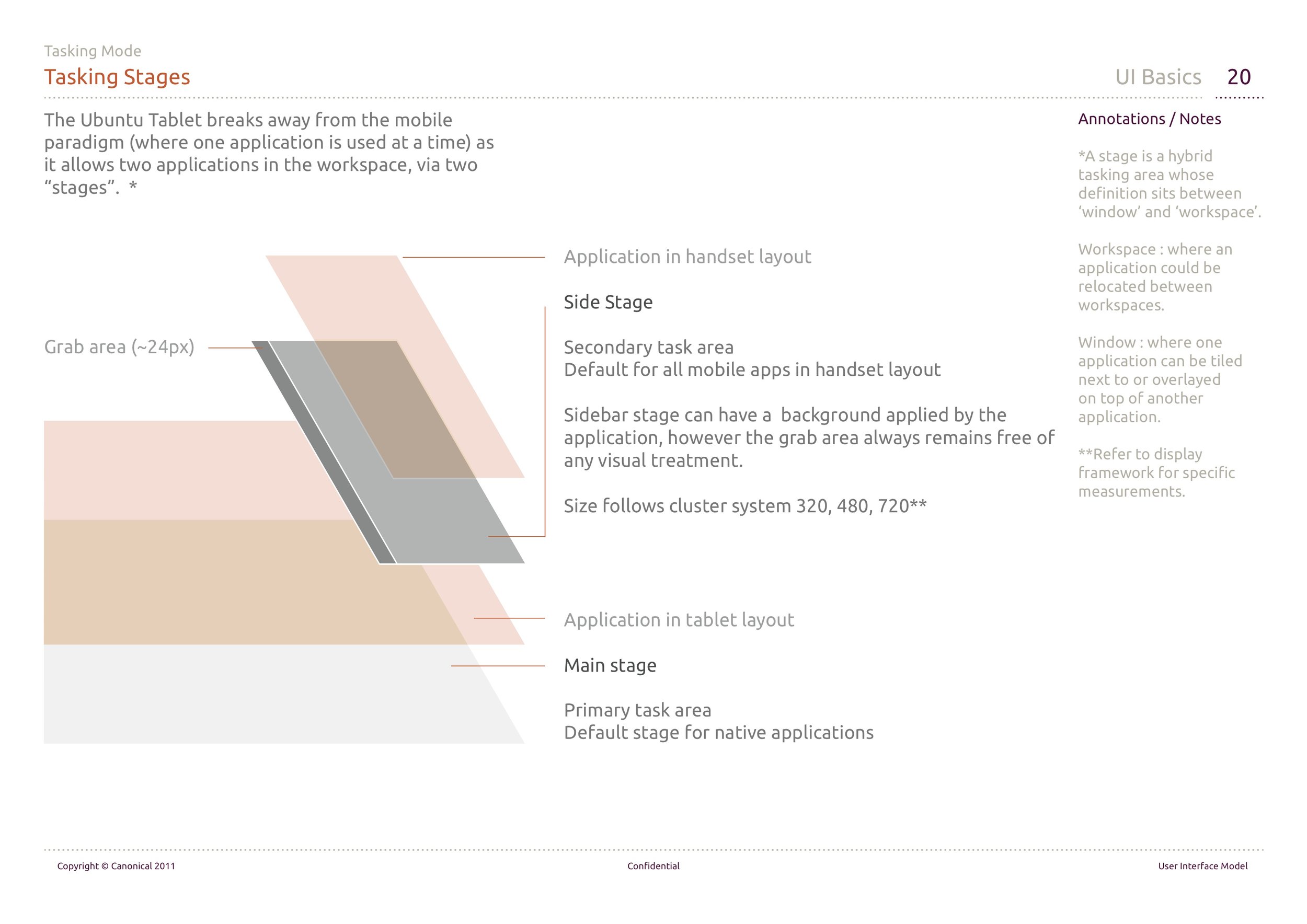 System UI specification