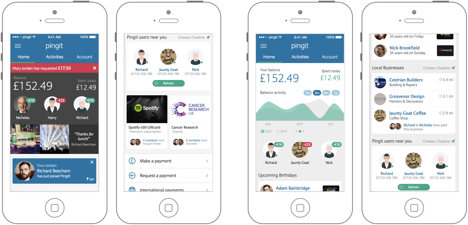 Mockups exploring contextual surfacing of secondary payment functionality