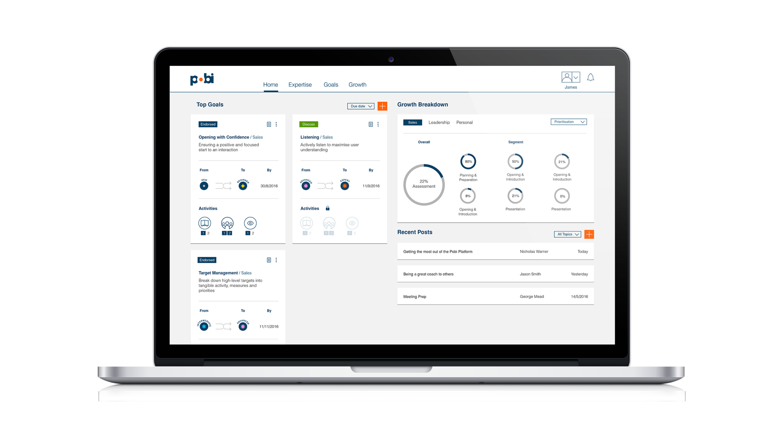 Employee dashboard