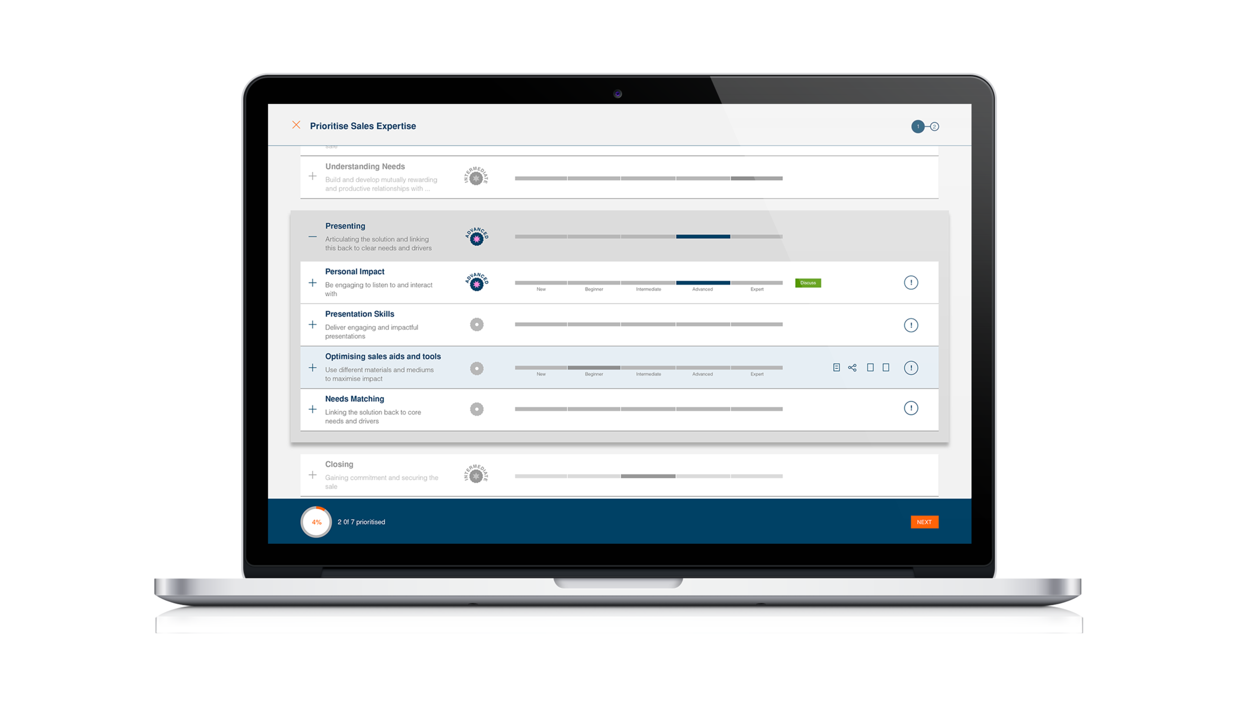 Expertise evaluation & prioritisation 