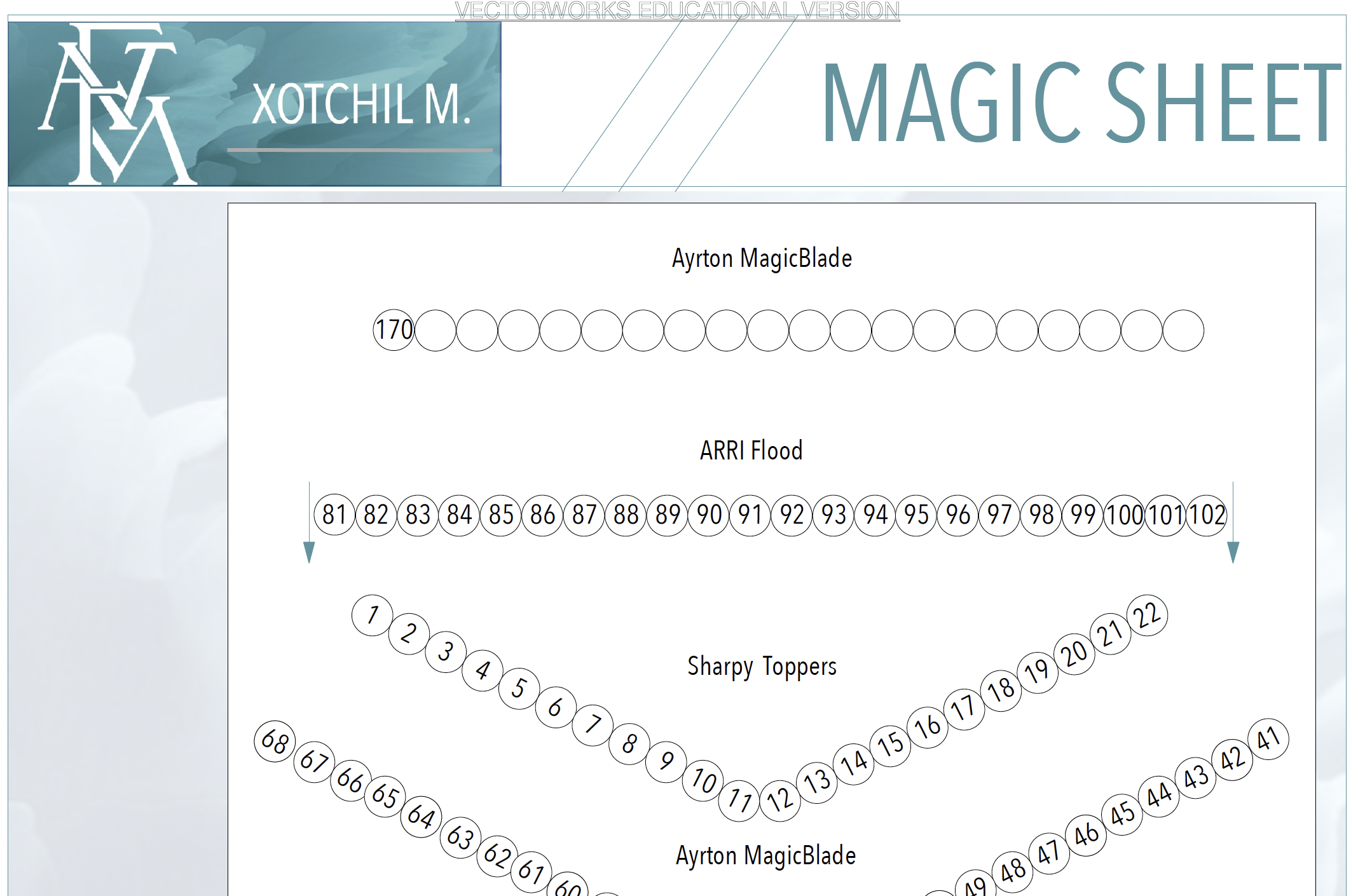 Magic Sheet