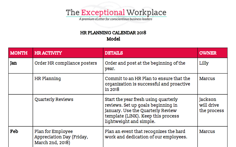 example of hr business plan