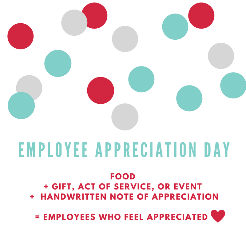 Employee Appreciation Day Formula that Delivers an Excellent Experience