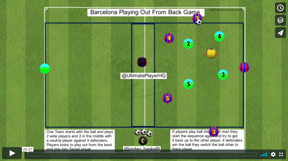 Barcelona Playing Out From Back Game