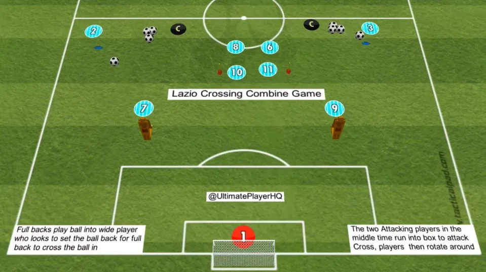 Lazio Crossing Combine Game