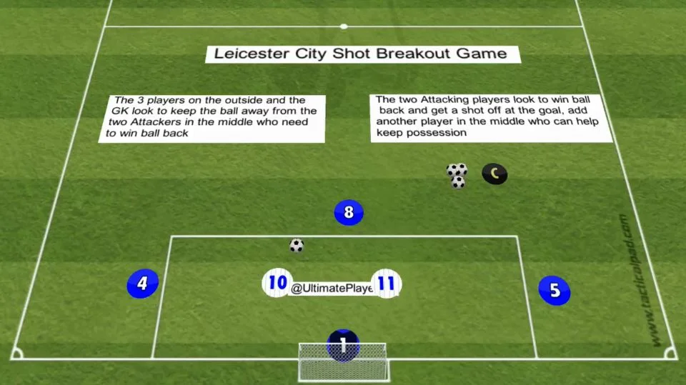 Leicester City Shot Breakout Game