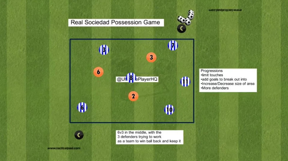 Real Sociedad Possession Game